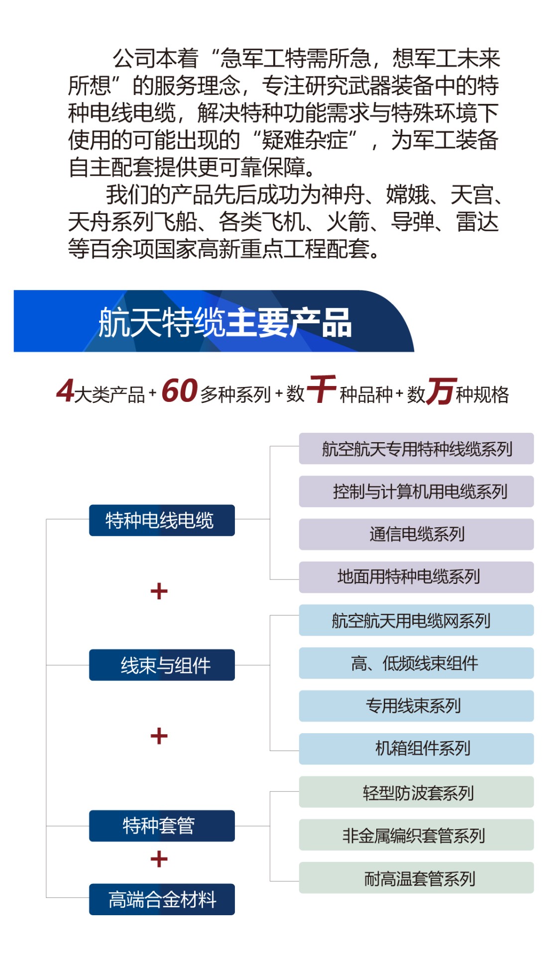 公司簡介二級頁面4.jpg